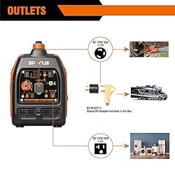 SPERUS Dual Fuel 4000W Portable Gas Generator with