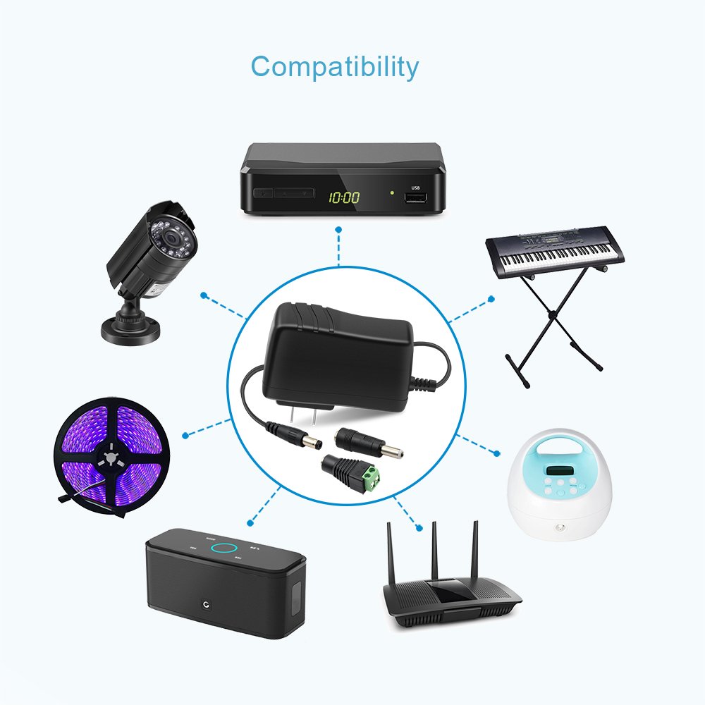 UL Listed] Power Supply 12V 2A/2000mAh Charger, AC to DC Transformer 12V Switching Adapter Cord for LED Strip/ Cabinet light, CCTV, HUB, Electric toys,Router, Speaker, External driver, DVR and more