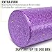 Yes4All High Density Foam Roller for Back, Variety of Sizes & Colors for Yoga, Pilates - Purple - 24 Inches