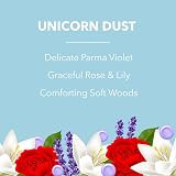 Fabulosa 4 in 1 Antibacterial Cleaner Unicorn Dust 220ml 6 Pack view 2