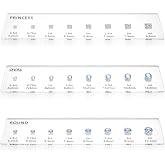 Shimmeroo 3Pcs Diamond Sizer Shape Guide Size Kit,Ring Diamond Size | Measuring Tool Diamonds Carat Chart Comparison Tool for Round,Oval,Princess Shape