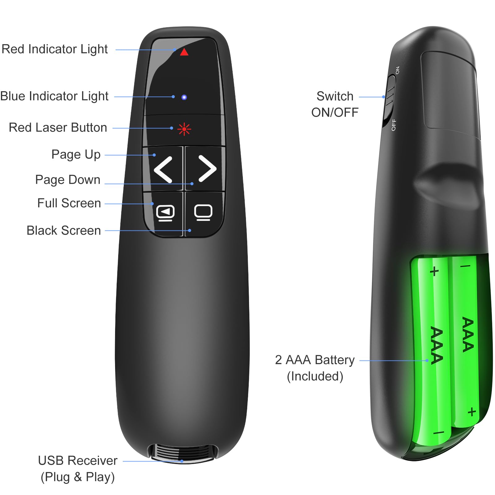 Presentation Clicker with Case Storage: Wireless Presenter Remote: Red Laser Pointer Computer Clickers, USB C PowerPoint PPT Clicker for Mac Laptop, Slideshow Google Slide Advancer