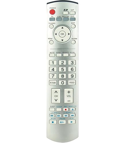 Amazon.com: EUR7737Z20 Replace Remote Control fit for Panasonic