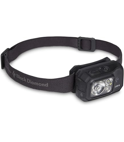 Amazon.com: BLACK DIAMOND Icon 700 Headlamp, 700 Lumens