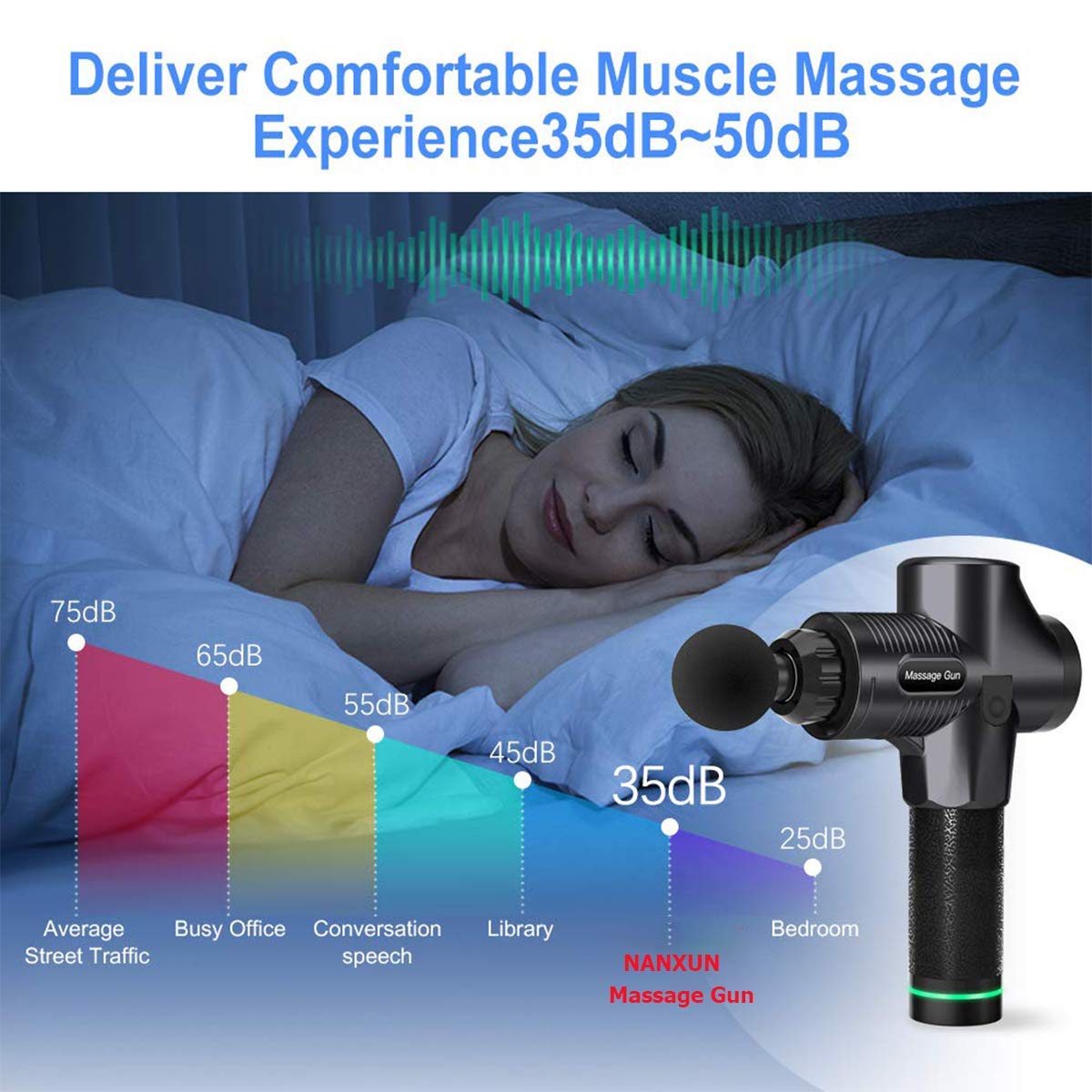 Massage Gun Deep Tissue Percussion Massager for Muscle Tension Relief, Handheld Electric Massager w/ 30 Speeds Rechargeable 2500mAh Battery 6 Heads for Athletes/Physical Therapist/Bodybuilder (Silver)