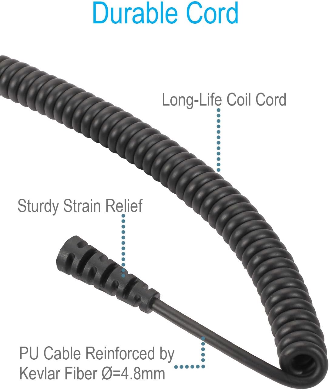 Heavy Speaker Mic with Reinforced Cable for Baofeng Radios BF-F8HP BF-F9 UV-82 UV-82HP UV-82C UV-5R UV-5R5 UV-5RA UV-5RE UV-5X3 V2+ and Arcshell TYT Wouxun Kenwood 2 Pin Radios, Shoulder Microphone: GPS & Navigation