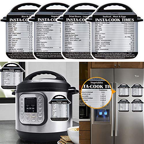 4 Pieces+Pressure+Accessories+Compatible+Instant