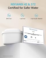 AQUA CREST Filter Cartridges for Brita Maxtra Pro Plus All-in-1 6 pack view 5