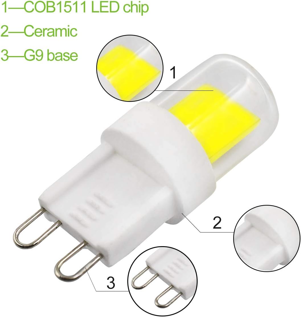 ASAIHKUN G9 LED Bulb 2W Mini Size 20W 25W 28W Halogen Bulbs Equivalent ECO G9 Bi-Pin Ceramic Base Clear Capsule LED Lamp 220-240V for Chandeliers Home Lighting Cool White 6500K (5 Pack) - Image 4