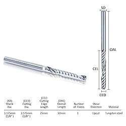 HQMaster CNC Router Bit 10 Pack 1/8” Shank Spiral