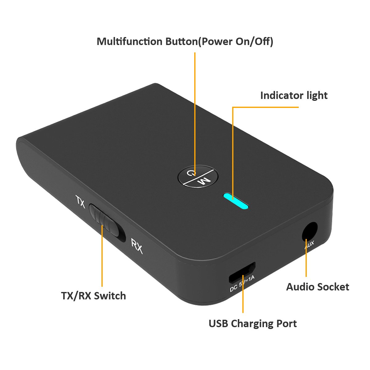 Bluetooth Adapter,YOTTA 2 in 1 Bluetooth Empfänger Transmitter Mini Tragbar mit 3,5mm Audio Adapter für Phone / PC / Auto / TV / MP3 / Kopfhörer und mehr(30 Stunden Playtime)