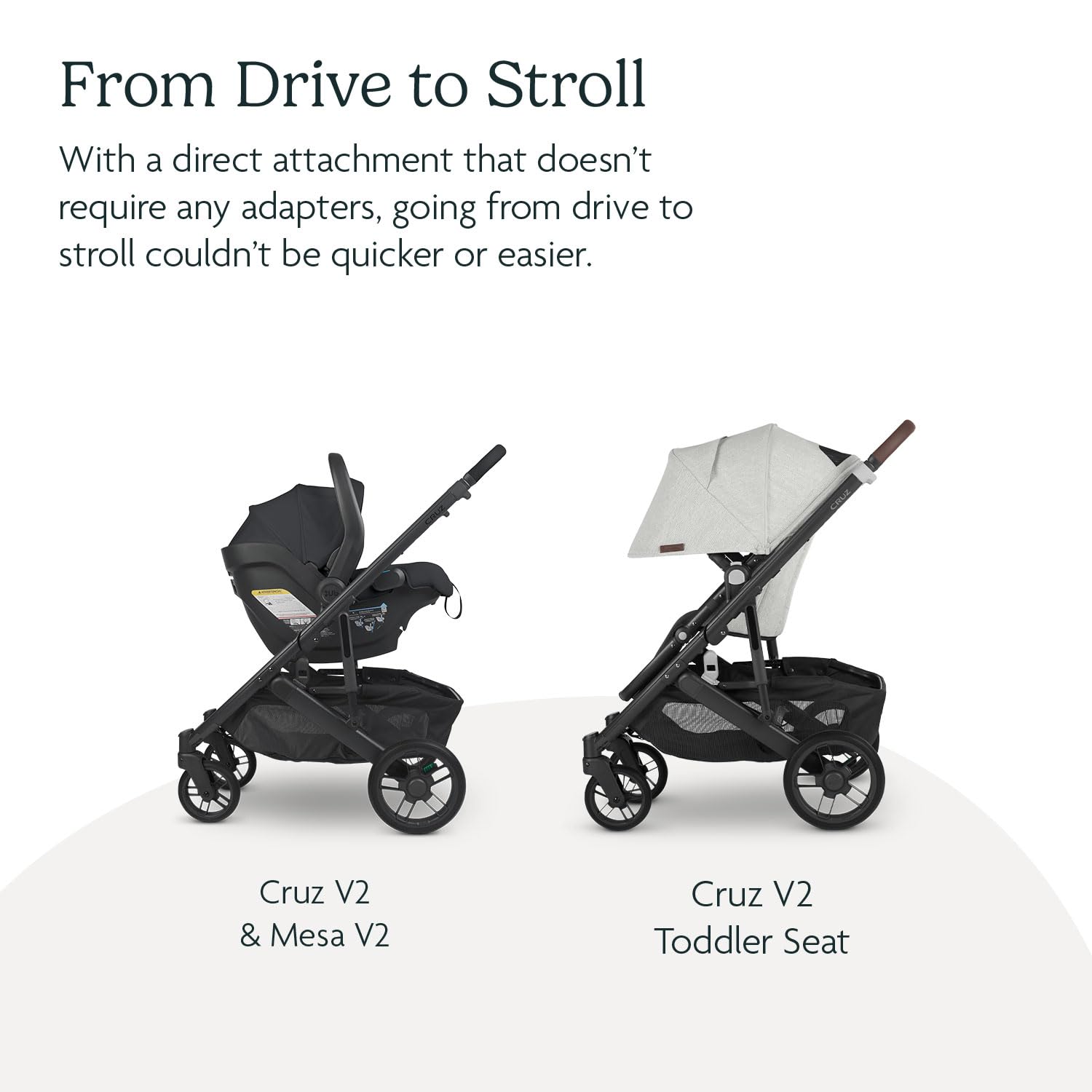 UPPAbaby Travel System, Includes Cruz V2 Stroller + Mesa V2 Car Seat Combo/Toddler Seat, Bumper Bar, Bug Shield, Rain Shield, Car Seat, Base + Robust Infant Insert Included/Anthony+Stella