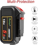 Waitley 2-Pack 18V Li-ion 5.0Ah DCB184 Replacement Battery for Dewalt DCB200 view 4