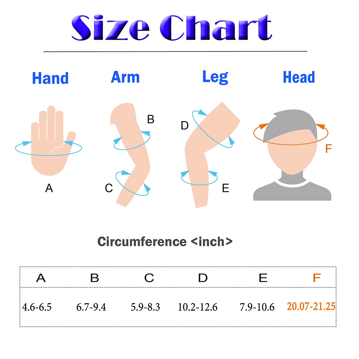 Skateboard Helmet, Bike Helmet, Protective Gear Set Knee Elbow Wrist Pads for Kids Boys Girls Toddler Youth Adults Multi-Sports Scooter Roller Skate Inline Skating Cycling Rollerblading
