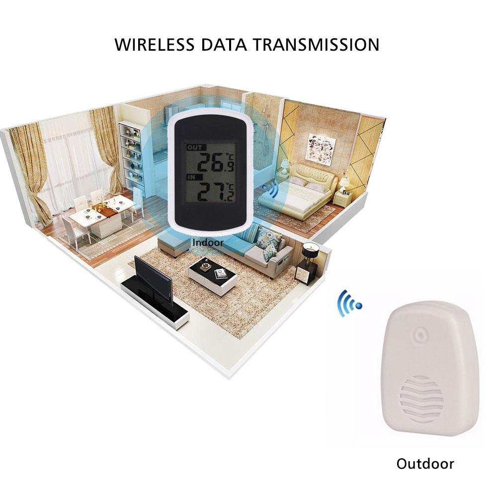 WIFI Aquarium Thermometer, Aolvo Wireless Digital WIFI Connected Thermometer, Instant Read