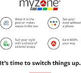 MYZONE MZ-Switch Replacement Arm & Wrist Straps Red - Adjustable view 6