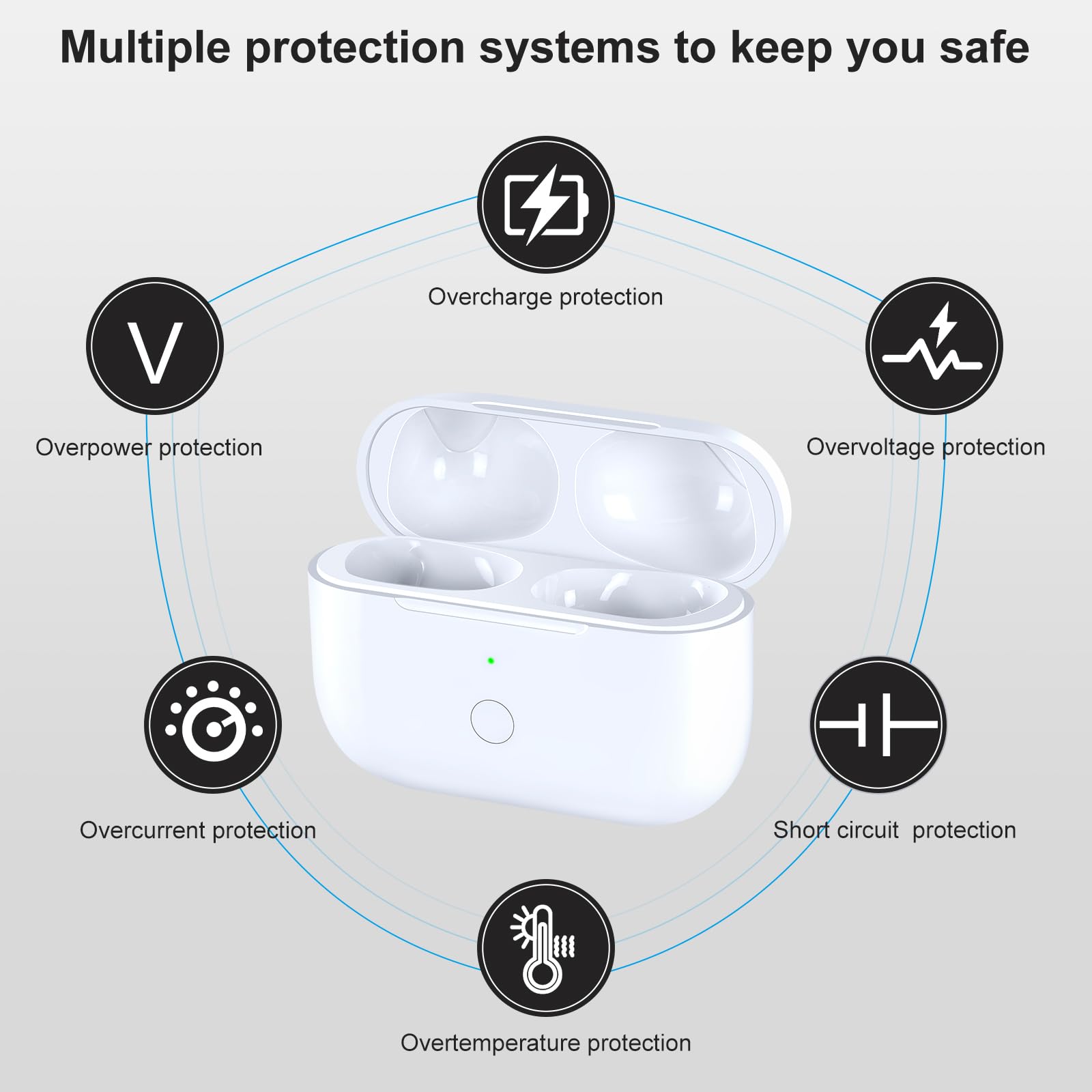 Wireless Charging Case Replacement Compatible with AirPods Pro 1st & 2nd Generation, AirPods Pro 1st & 2nd Charger Case with Bluetooth Pairing Sync Button