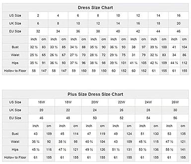 Uk Vs Us Dress Size Chart