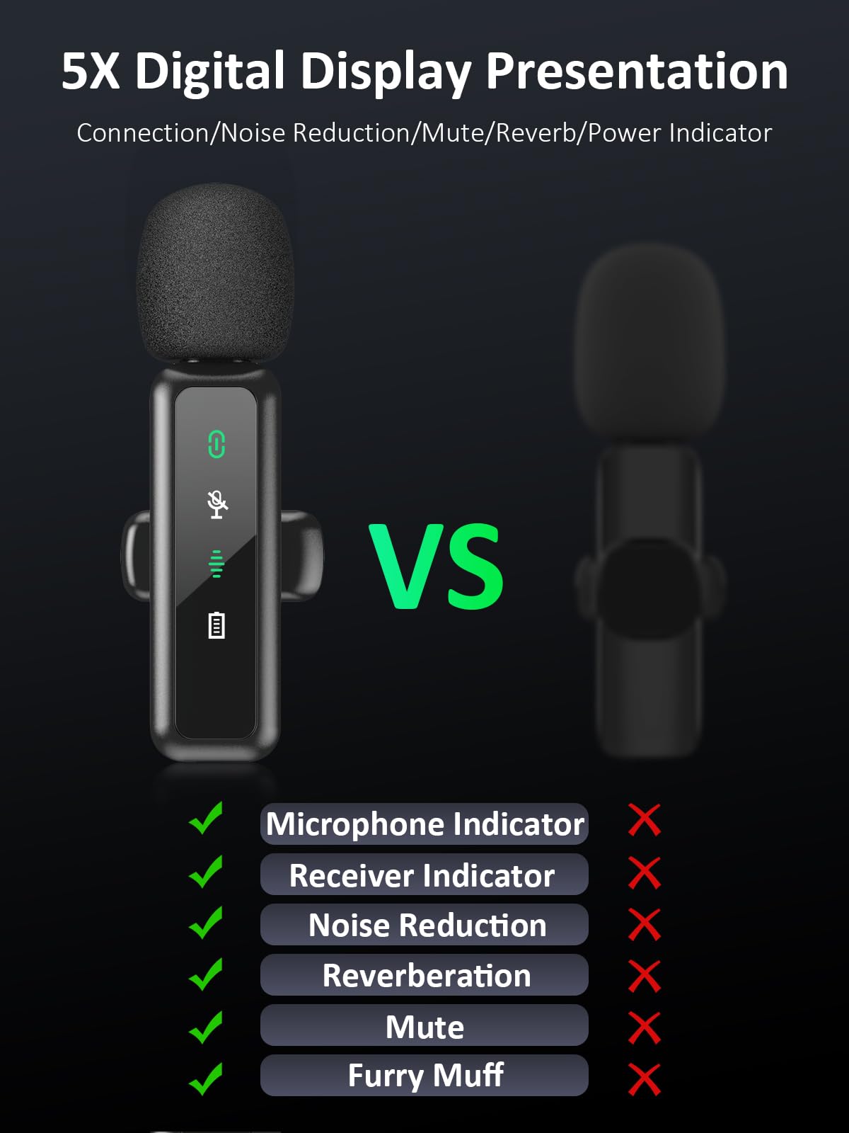 Wireless Lavalier Microphone for iPhone 5-14 Series, LED Display Mini Lav for iPhone with Noise Cancelling, Lapel Mic Wireless 2 Pack for Content Creator Video Recording, Vlogging (Lightning Only)