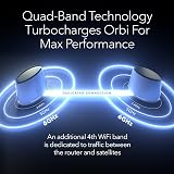 NETGEAR Orbi 960 Series WiFi 6E AXE11000 Quad-Band Mesh System 3 Pack White view 4