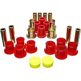 Energy Suspension 5.3139R Control Arm Bushing Set