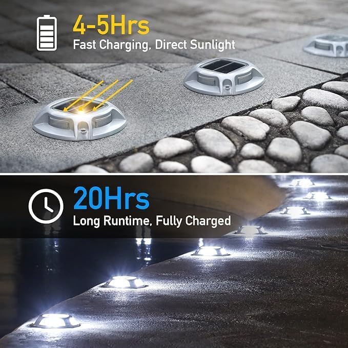 Quntis 8 x Solar Outdoor Garden Lights Warm / Cold White LED Waterproof IP68 Solar Spotlight for Pathway Stairway Stairs Terrace Bridge Solar Car Light