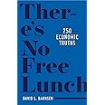 There's No Free Lunch: 250 Economic Truths