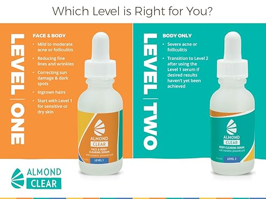 Amazon Com Face Body Clearing Serum Level 1 For Acne