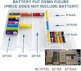 WYAN 60 AA 40 AAA Battery Organizer Storage Case Transparent view 3