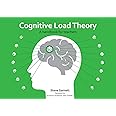Cognitive Load Theory: A handbook for teachers