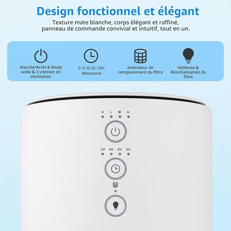 Purificateur D'Air Chambre, Éliminant 99,97% La Fumée, La Poussière, Le Pollen Et Les Odeurs, Filtre Hepa H13 Avec Éponge Parfumée, 3 Niveaux De Vitesse & Time Mode Sommeil À 23 Db,Blanc — photo 3 sur 8