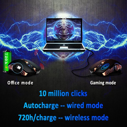 Gaming Mouse - Gaming Mice Gaming Mouse Dual Mode for PC, Mac, Laptop, Desktop, Wired Wireless Gaming Mouse Ergonomic Gaming Mouse with 6 Breathing LED Light, Mouse ESports with 6 DPI Levels, 6000DPI