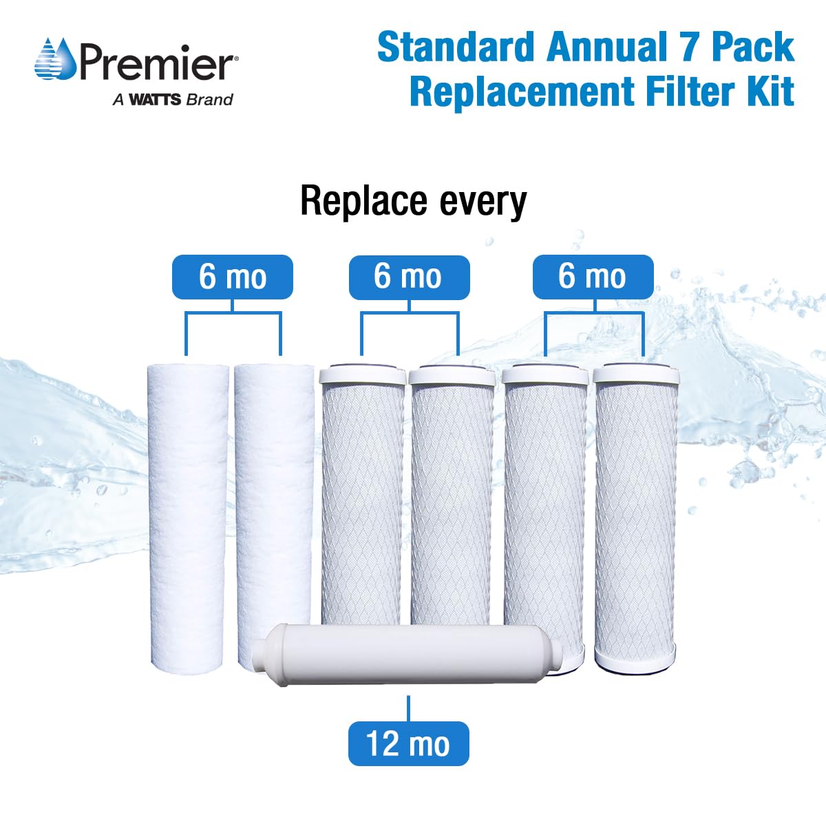 Watts Premier Annual 7-Pack Standard Water Filter Replacement Kit for RO-TFM-5SV, WP-ST6DM, WP-5, WP5-50 Reverse Osmosis System, 2 Sediment Filters, 4 Carbon Pre-Filters, GAC Inline Post-Filter