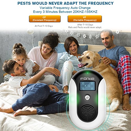 Mosquito Repellent, Electronic Ultrasonic Pest Repeller Variable Frequency Mouse Pest Repellent Effective Indoor Home Plug-in Bug Repellent Pest Control for Wasp Squirrel Roach Rodent Bedbug