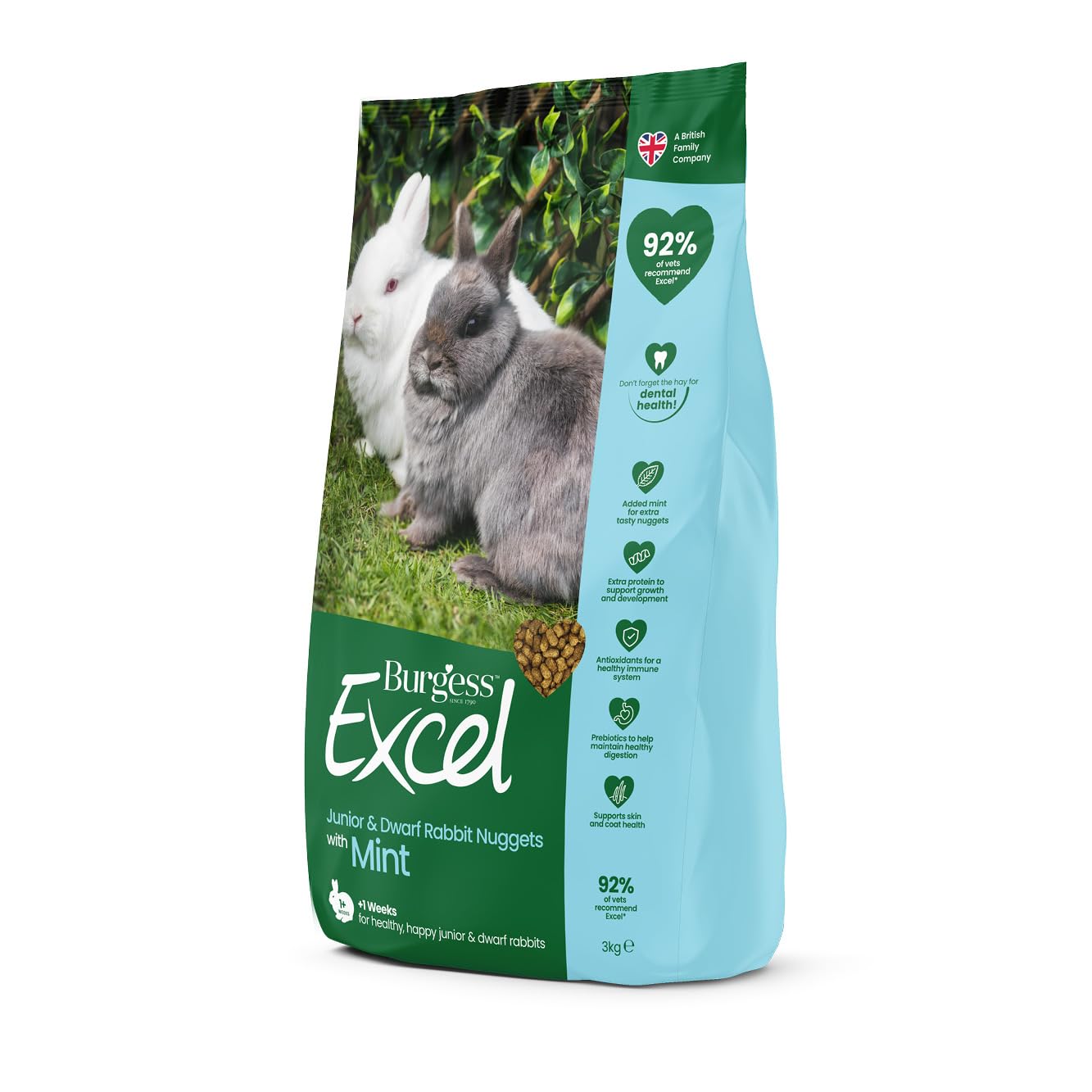 Burgess Excel Junior and Dwarf Nuggets with Mint Rabbit Food 10 kg