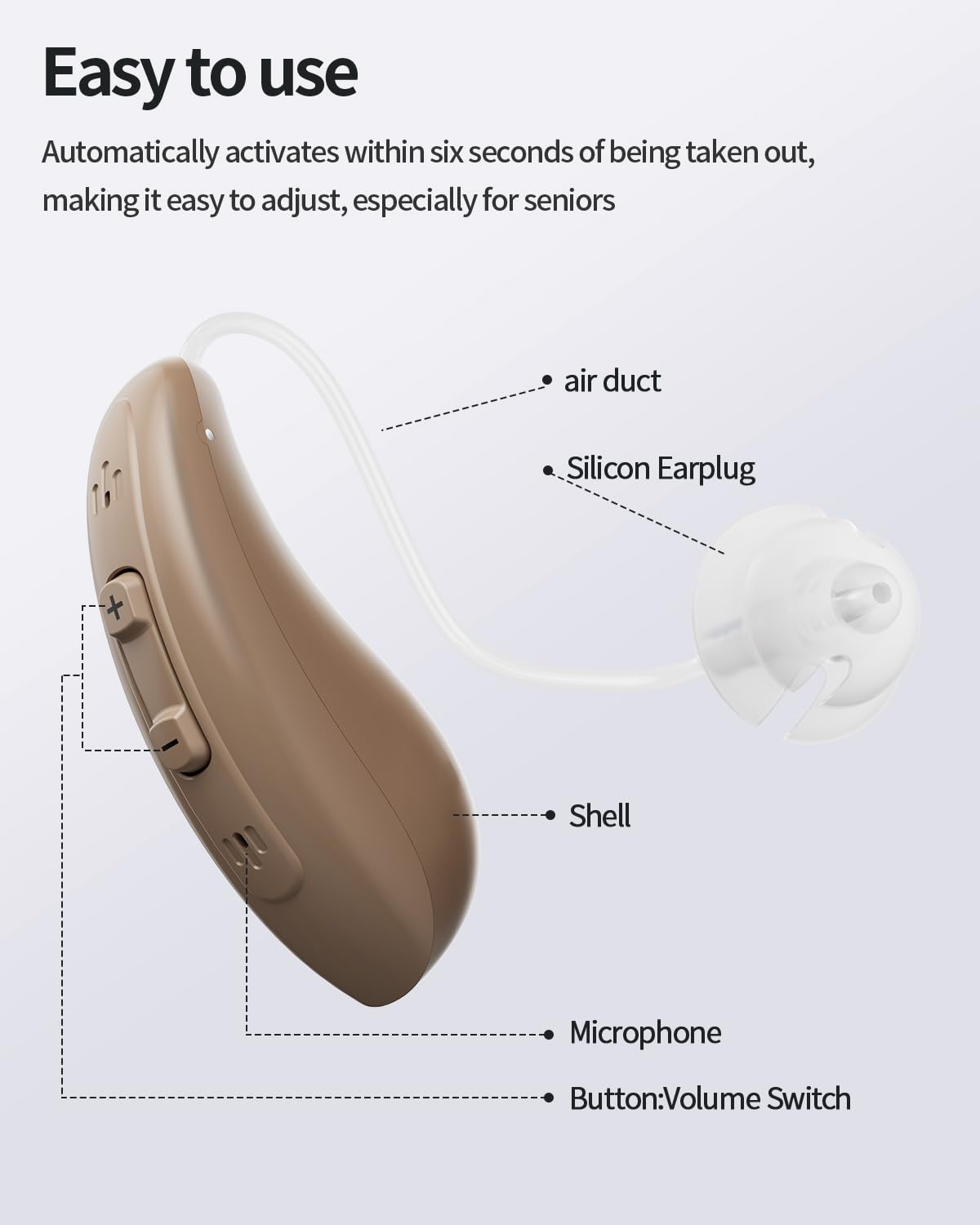 Hearing Aids for Seniors&Adults BATSTRKS OTC Rechargeable Design ITE Not Hearing Amplifiers with Intelligent Noise Reduction Volume Control Comfort Invisible Portable Charging Case for Hearing Loss