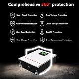 Y&H 1000W Pure Sine Wave Hybrid Solar Inverter 12V DC 40A MPPT Charger view 3