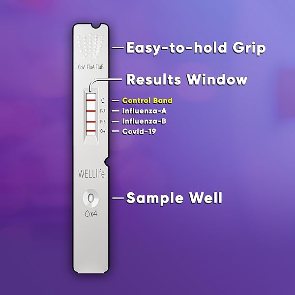 WELLLIFE COVID-19/INFLUENZA A&B HOME TEST, 2 TESTS FLU TESTS FOR HOME COVID FLU COMBO TESTING KIT FDA AUTHORIZED NON-INVASIVE SWAB TEST