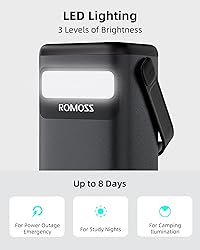 ROMOSS Power Bank, 40,000mAh 65W Portable Charger