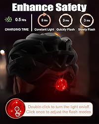 KINGBIKE Bike Helmet Adult Men Women Bicycle