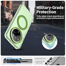 Pzwoxukhov Compatible with Realme 14 Pro+ 5G Case