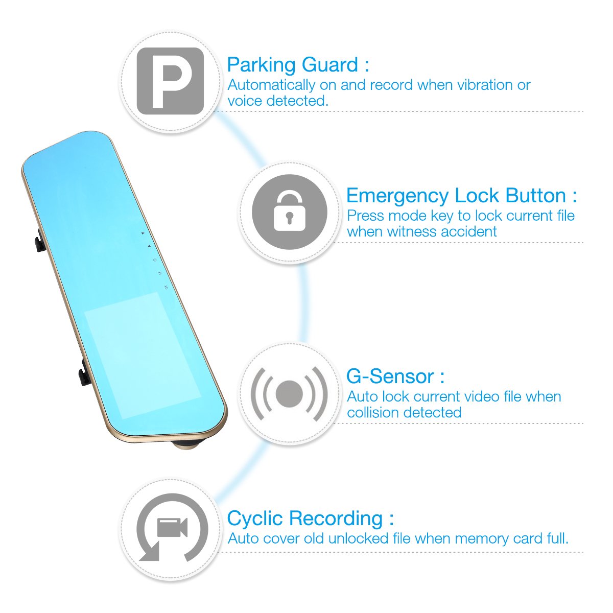 isYoung Mirror Dash Cam Rearview Mirror Cam 720P Full HD 140° Wide Angle Front Car Camera Video Recorder with Front and Back Camera, G-Sensor, Loop Recording