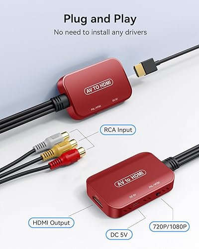 RCA to HDMI Composite AV Converter Supports PS1 to PS3, STB