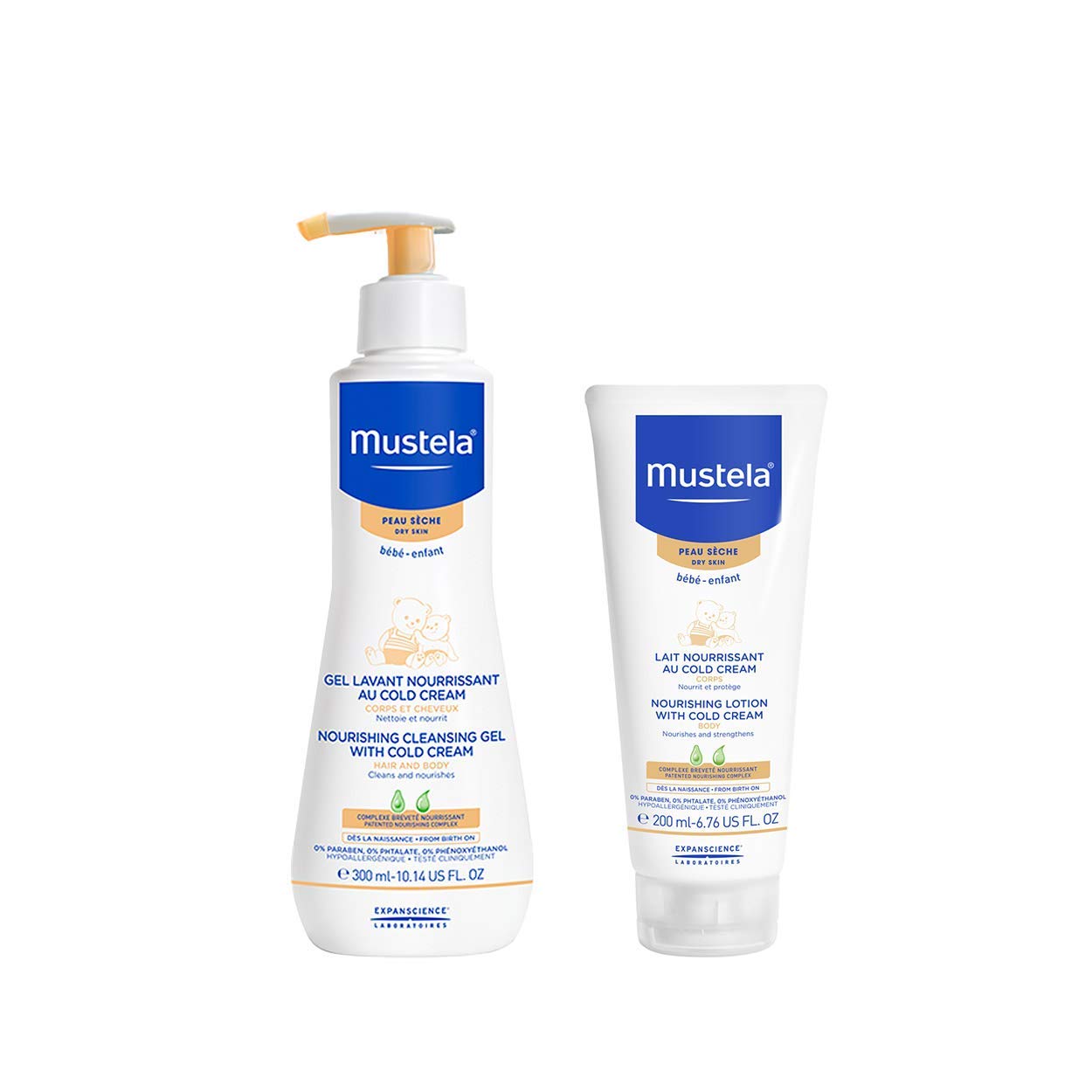 best elizabeth arden skin care products