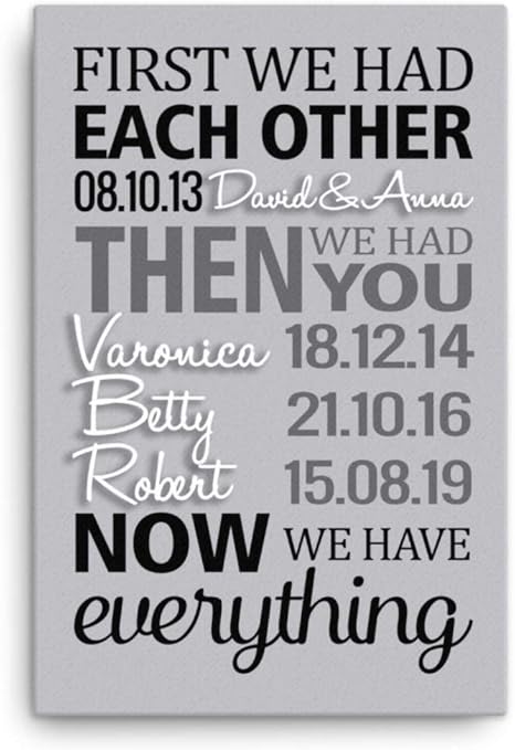 Amazon Com Personalized Canvas Wall Art Print Gifts Custom Framed Canvas From Name Quote The Special Date For The Wedding Anniversary Graduation Family Tree New Homeowner Ready To Hang Family Grey