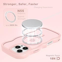 Amzfield Magnetic for iPhone 16 Pro Max