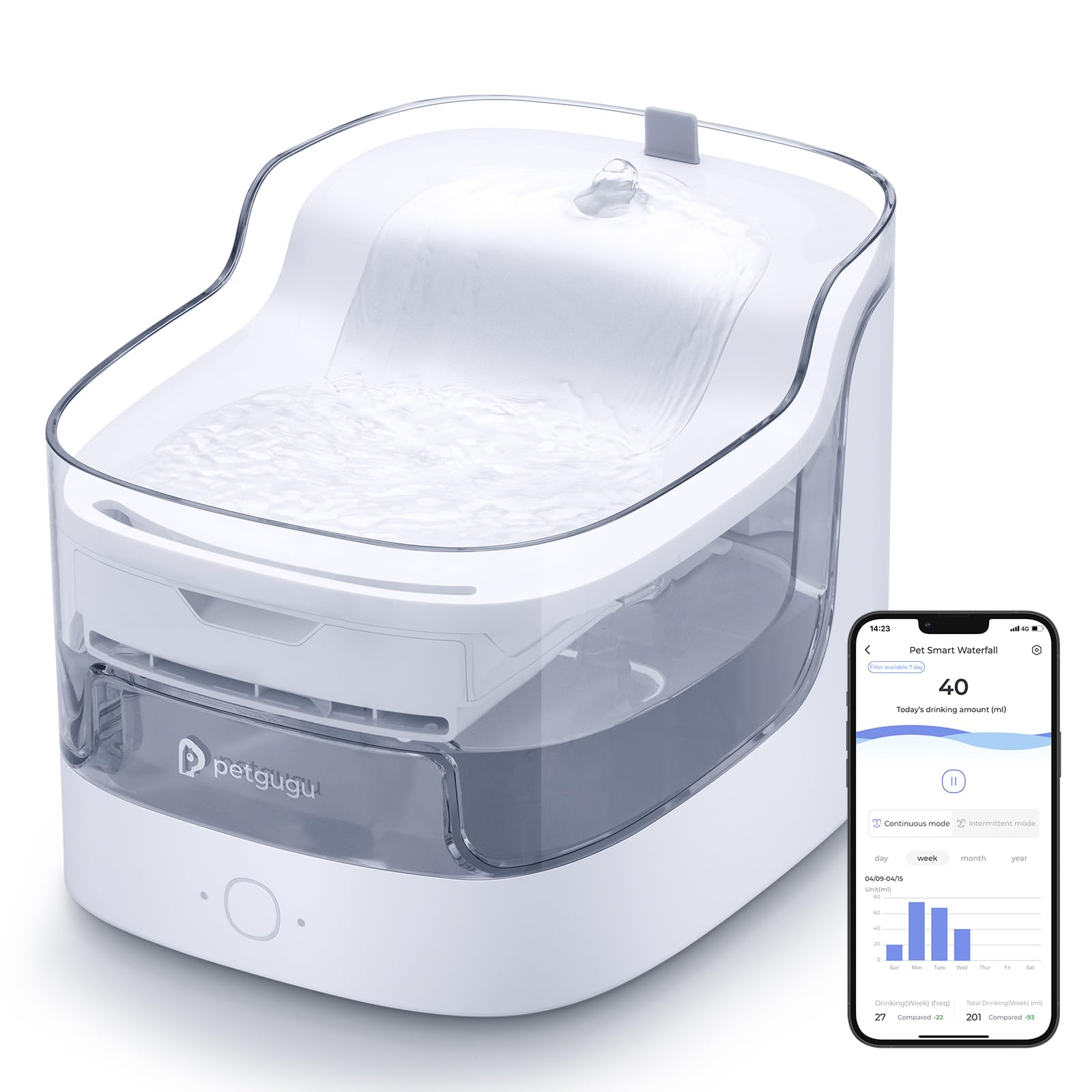 Petgugu PF1 2L Cat Water Fountain Smart App Control 8 Layers Filtration Automatic Water Dispenser for Cats Dogs Pet Water Fountain Wireless Pump Pet Health Manager 2.4G WiFi