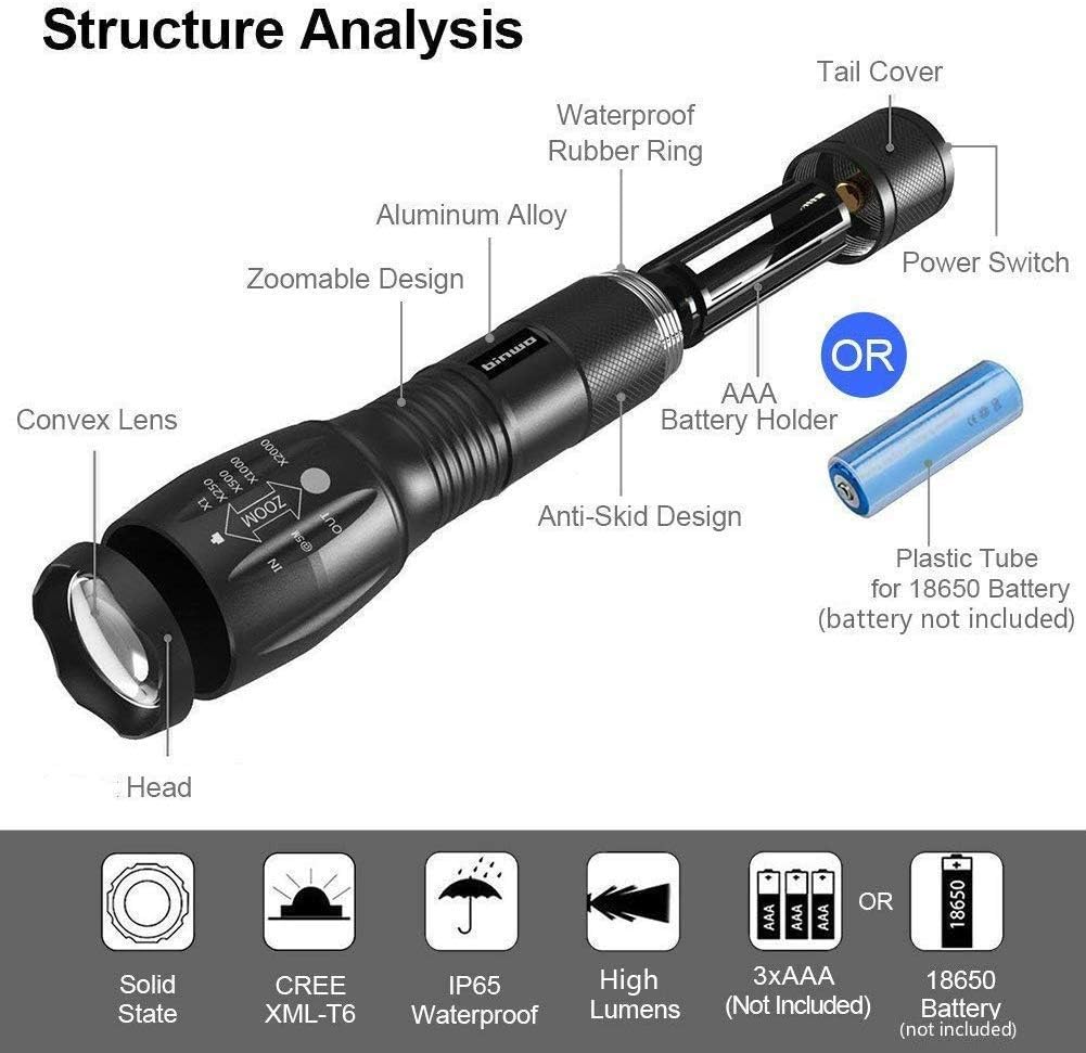 LED Tactical Flashlight, BINWO Super Bright High Lumen XML T6 LED Flashlights Portable Outdoor Water Resistant Torch Light Zoomable Flashlight with 5 Light Modes, 2 Pack - - 