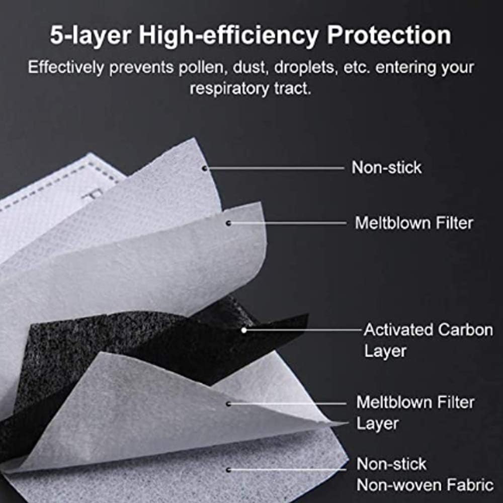 4 Pcs Neck Gaiter Face Cover Scarf with 20 Pcs Carbon Filters - Breathable Gator Mask Cooling Bandanas: Automotive