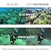 WoCase Switchable GoPro Lens Filter Set for GoPro HERO4 Hero 3+ Cameras (Compatible with Both Standard and Dive Housing, Full Dive Water Depth Coverage)